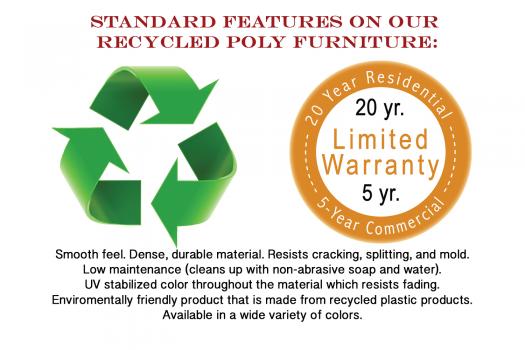 recycled poly furniture 20 year residential warranty 5 year commercial warranty