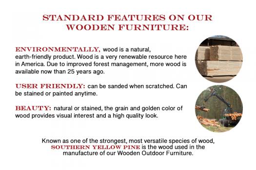wooden furniture standard features 
